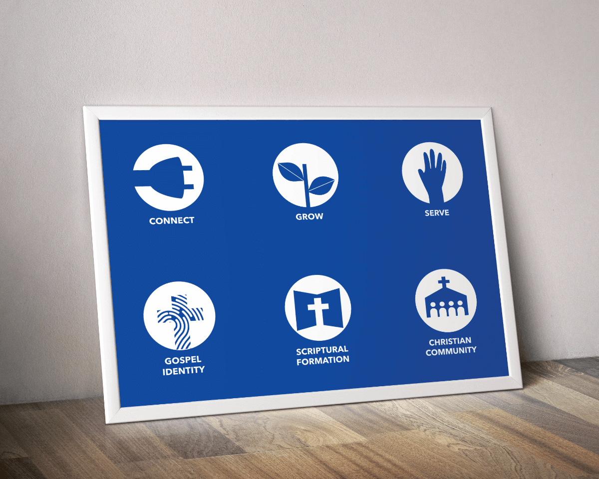 Epping Presbyterian Church icons